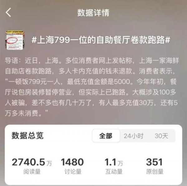 富深所 突然闭店，又一高端自助餐厅卷款跑路？