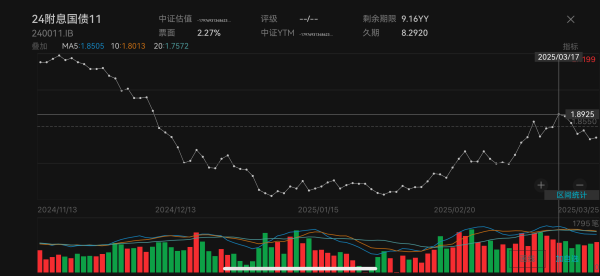 富才配资 一季度经济数据超预期，MLF变革难引“债牛”全面回归