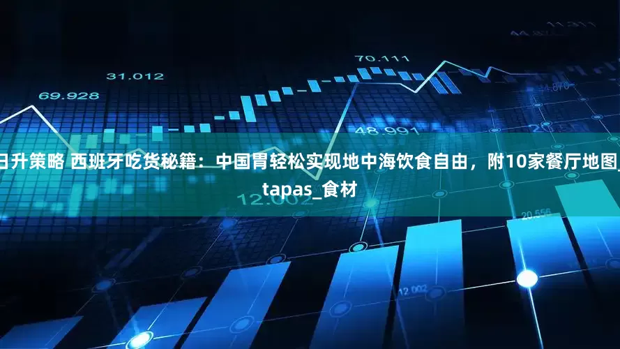 日升策略 西班牙吃货秘籍：中国胃轻松实现地中海饮食自由，附10家餐厅地图_tapas_食材
