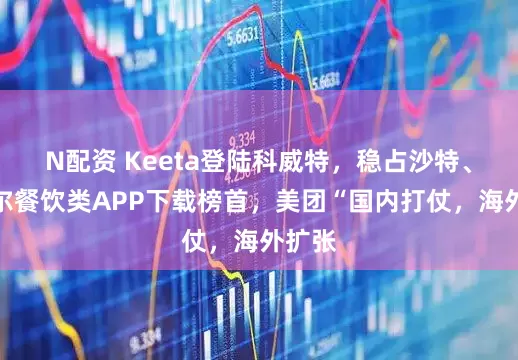 N配资 Keeta登陆科威特，稳占沙特、卡特尔餐饮类APP下载榜首，美团“国内打仗，海外扩张